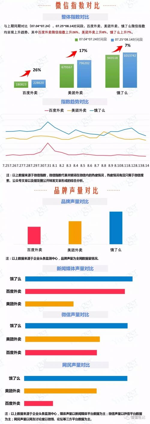 O2O，O2O系統(tǒng)，O2O平臺(tái),O2O網(wǎng)站