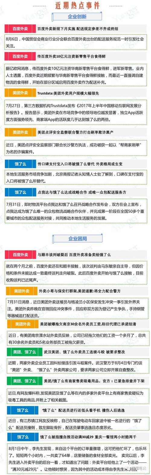 O2O，O2O系統(tǒng)，O2O平臺(tái),O2O網(wǎng)站